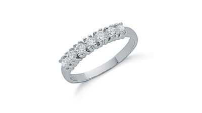 Full Eternity Rings with Cubic Zirconia - How to Choose