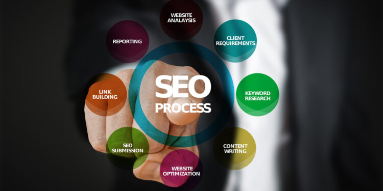 How a Good SEO Strategy Can Help Businesses Through – and Beyond – the Pandemic main