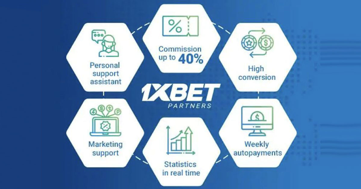 1xbet зеркало мобильная версия