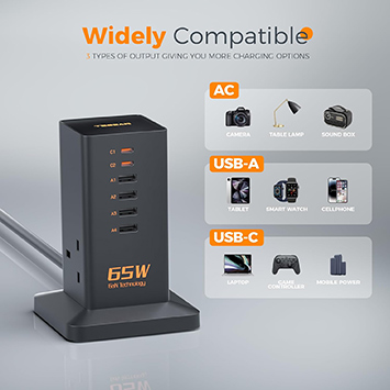 TESSAN USB C Fast Charger Plug, GaN PD 65W