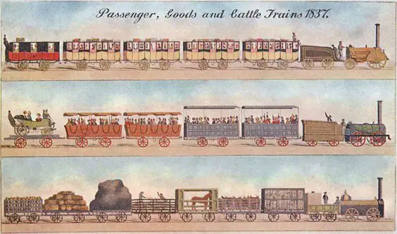 The Manchester and Leeds Railway history lancashire postcard