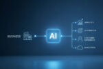 Why UK Enterprises are Adopting AI in IT (2)