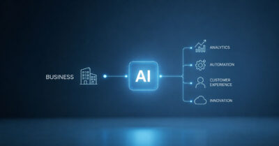 Why UK Enterprises are Adopting AI in IT (2)