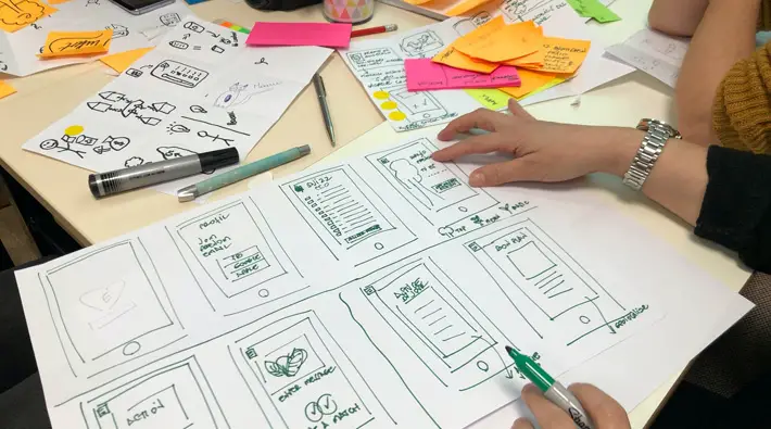 Why You Should Hire A Product Design Agency And What To Look For