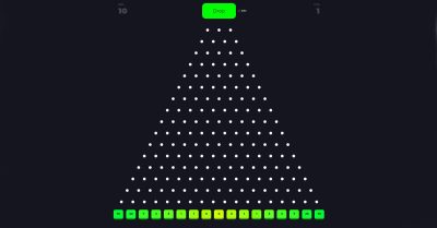 Why is Plinko Such an Addictive Game (1)