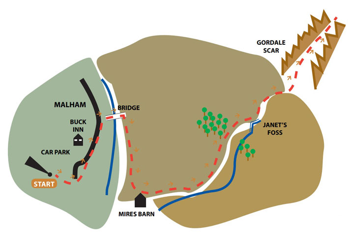 gordale scar walk map