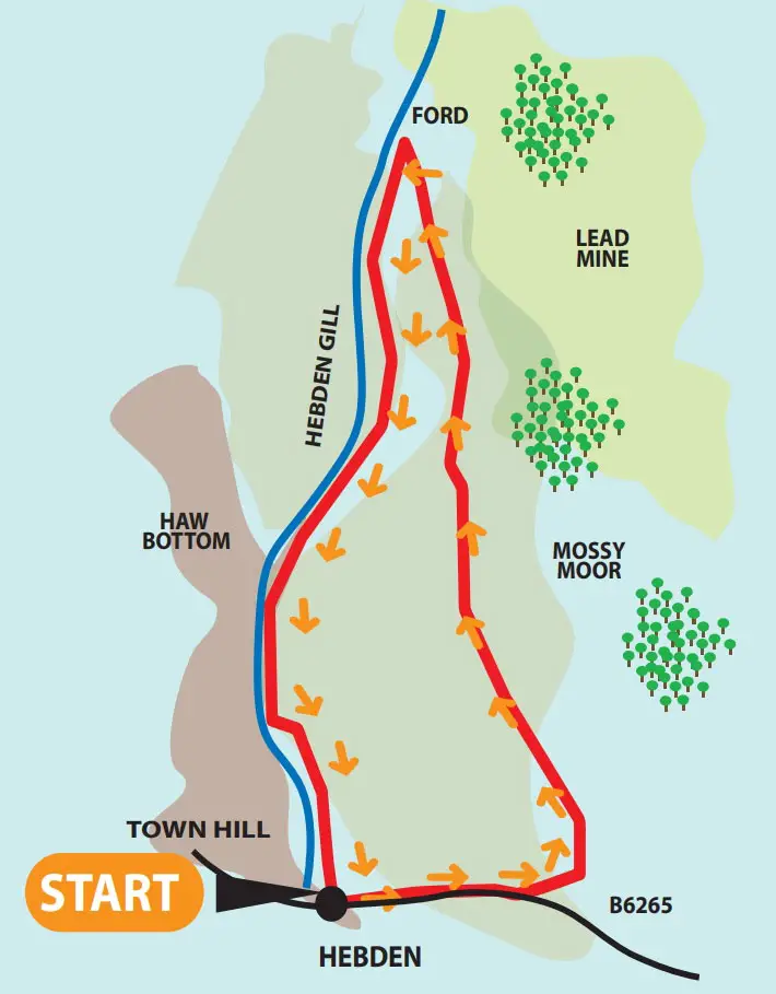 hebden walk map mine