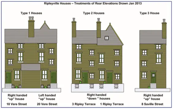 ripley ville bradford ripleyville houses